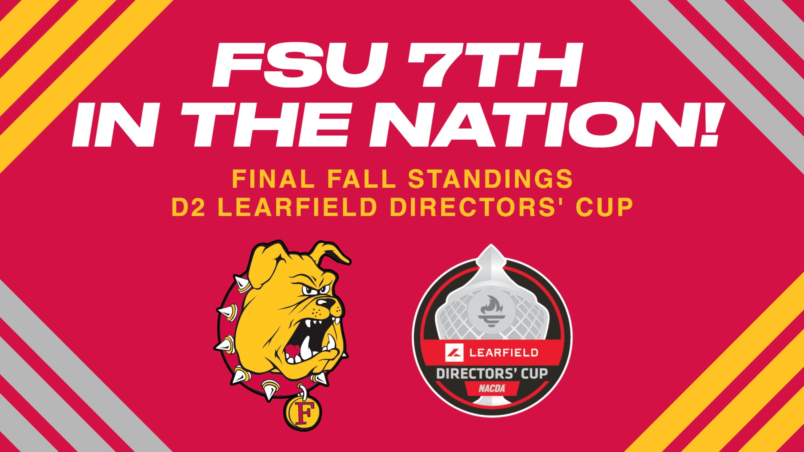 Ferris State Athletics Seventh Nationally In Final Fall D2 Learfield Directors' Cup All-Sport Standings