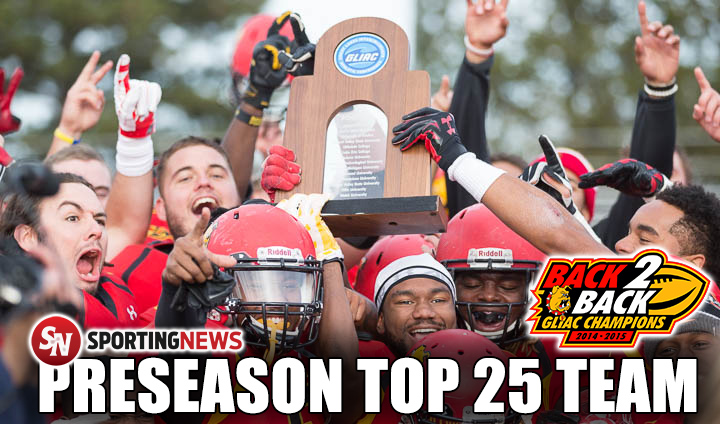 Ferris State Football Listed Among Sporting News Preseason Top 25 Teams For Third-Straight Year