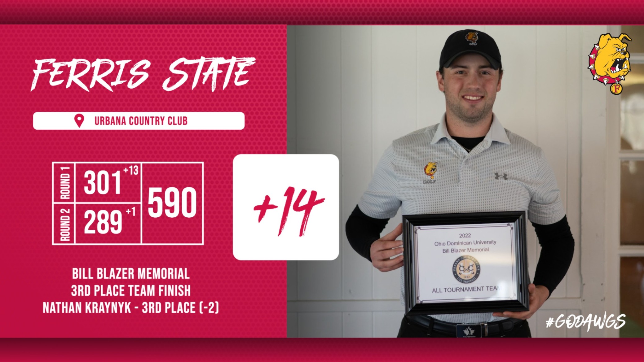 Ferris State Moves Up To Third Place As Nathan Kraynyk Finishes Third Individually At Bill Blazer Memorial