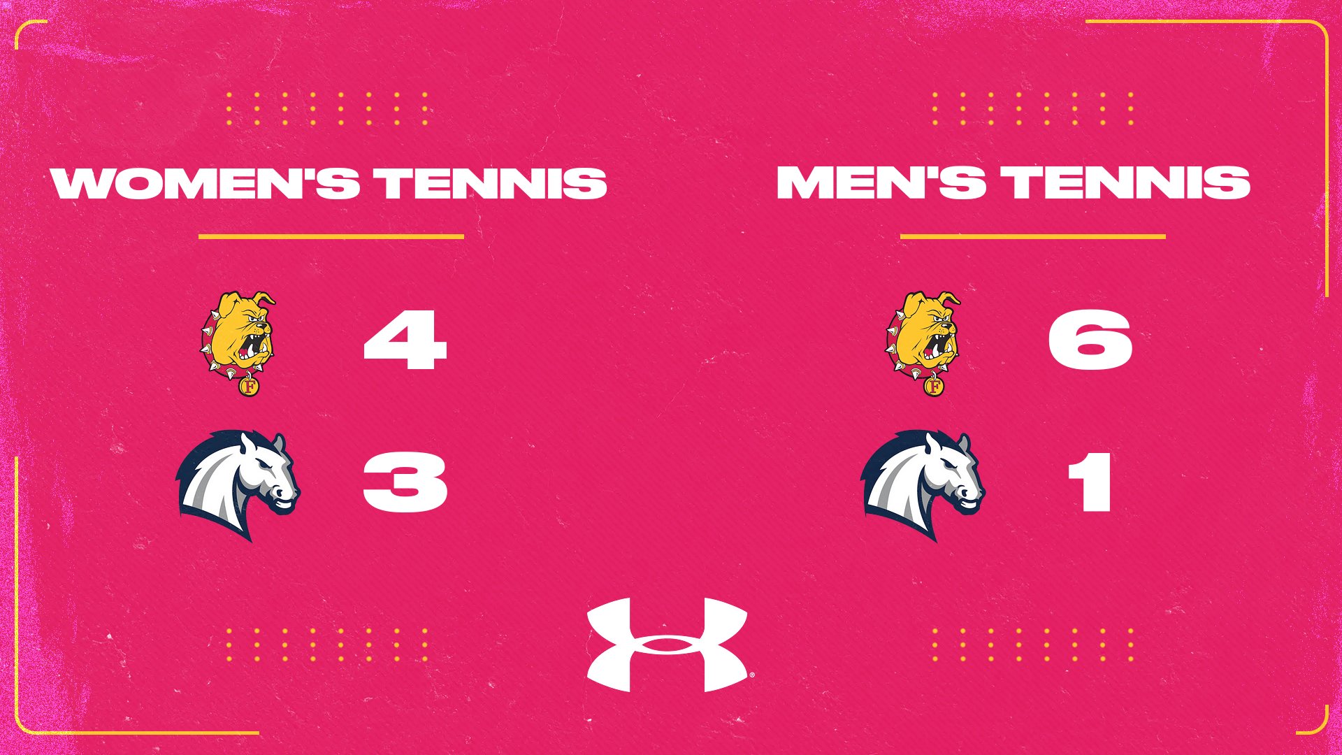 Ferris State Tennis Squads Close Weekend With Sweep Over Hillsdale