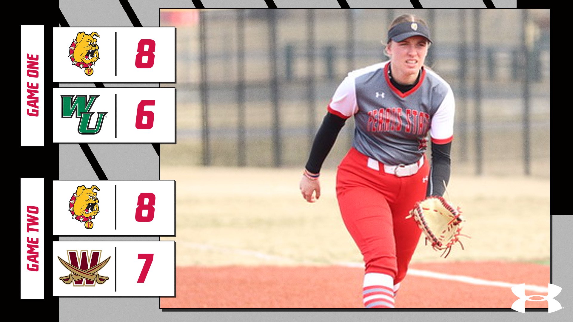 Ferris State Softball Notches Sunday Night Sweep In First Action In Florida