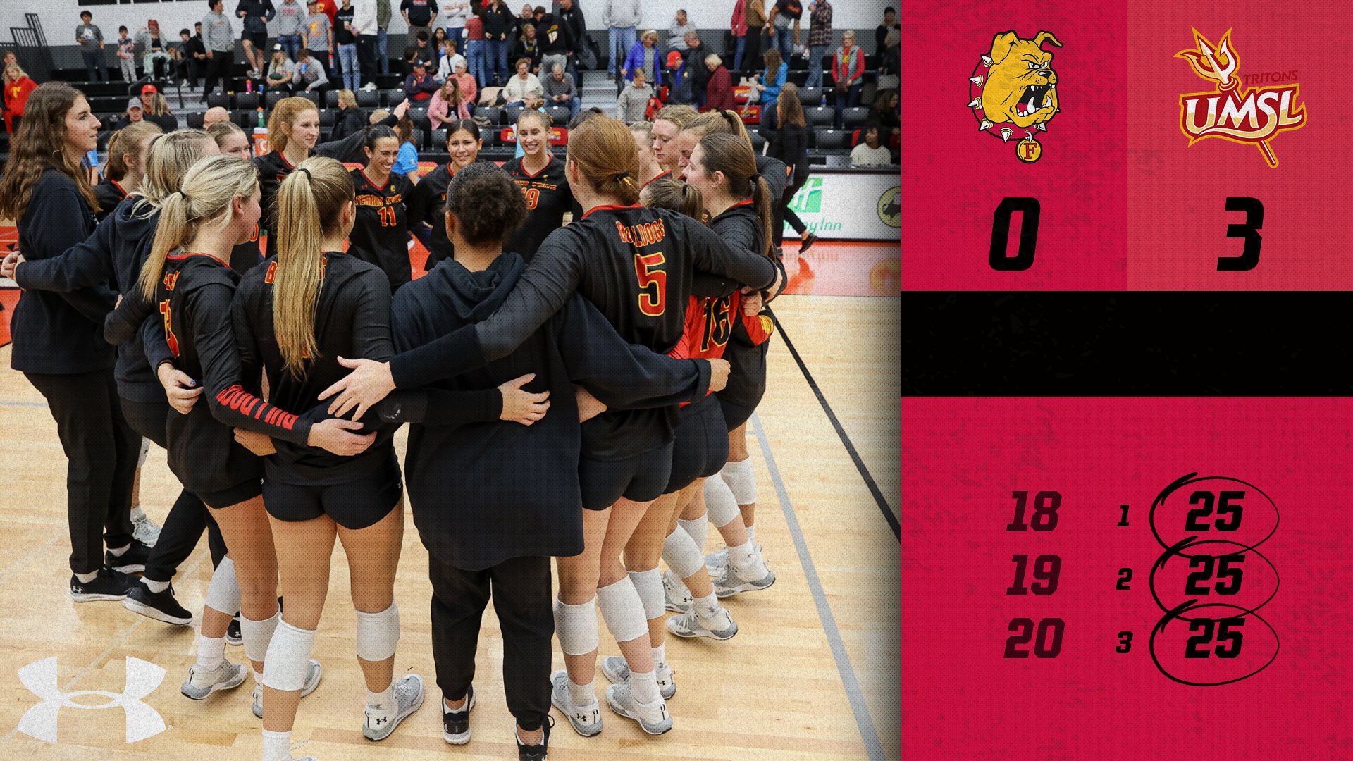 Ferris State Volleyball Falls To #4 Missouri-St. Louis In Final Match At Midwest Region Crossover