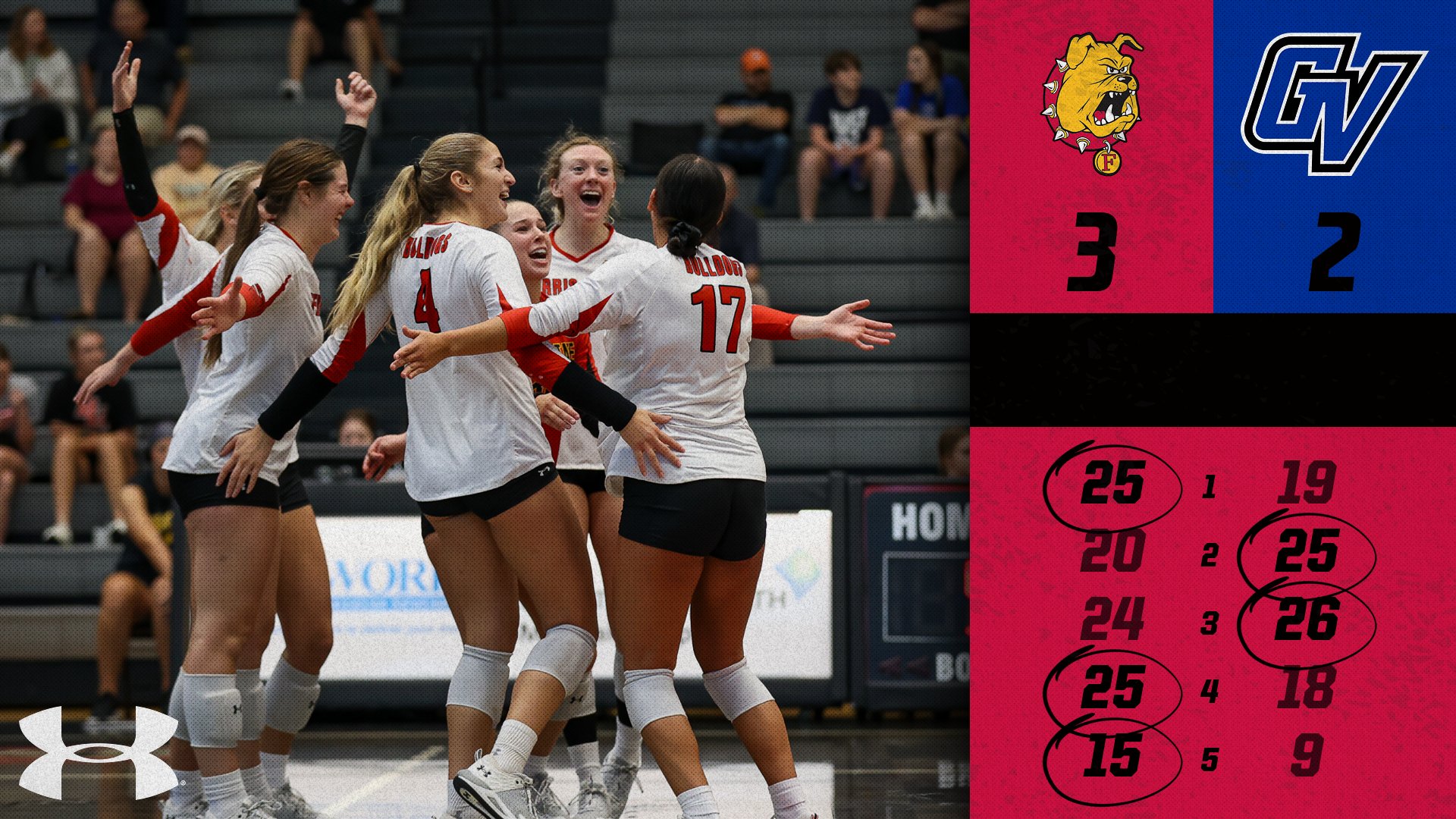 Bulldog Volleyball Rallies for Big 3-2 Win Over Grand Valley State