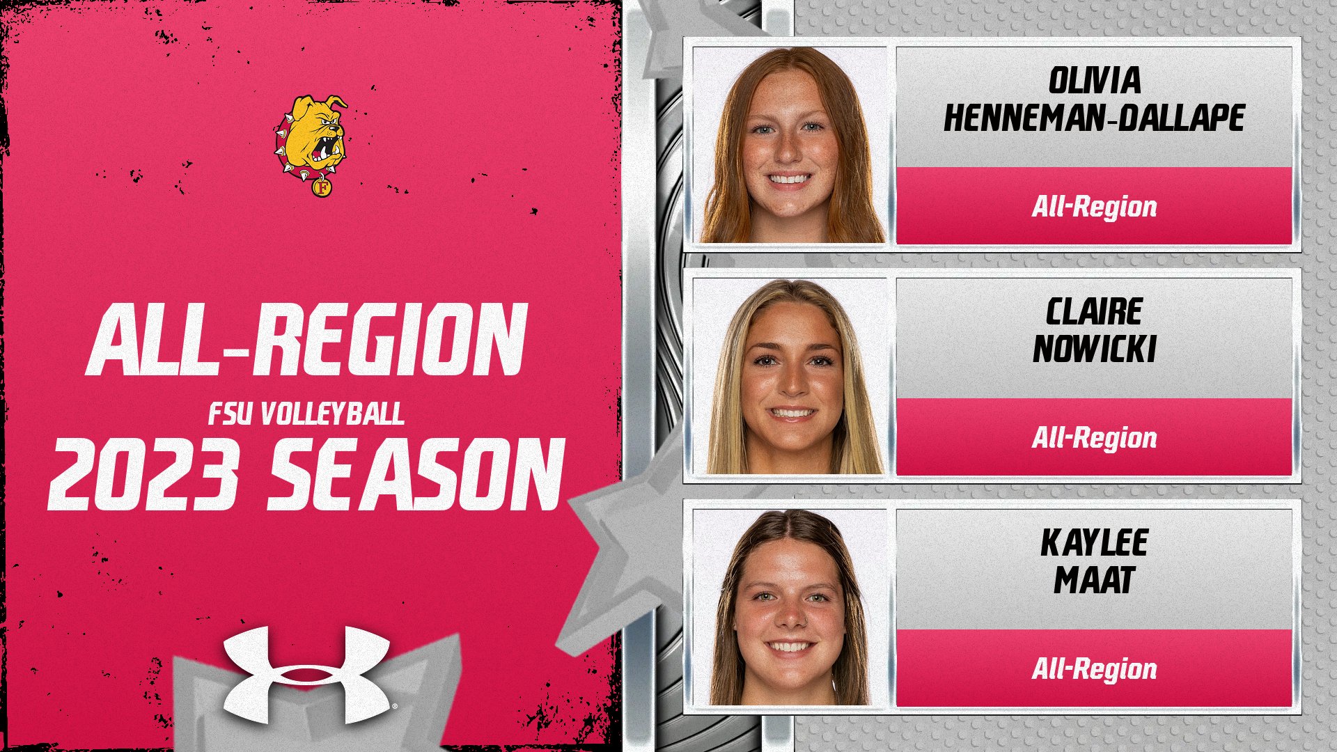 Three Ferris State Volleyball Standouts Garner All-Midwest Region Honors