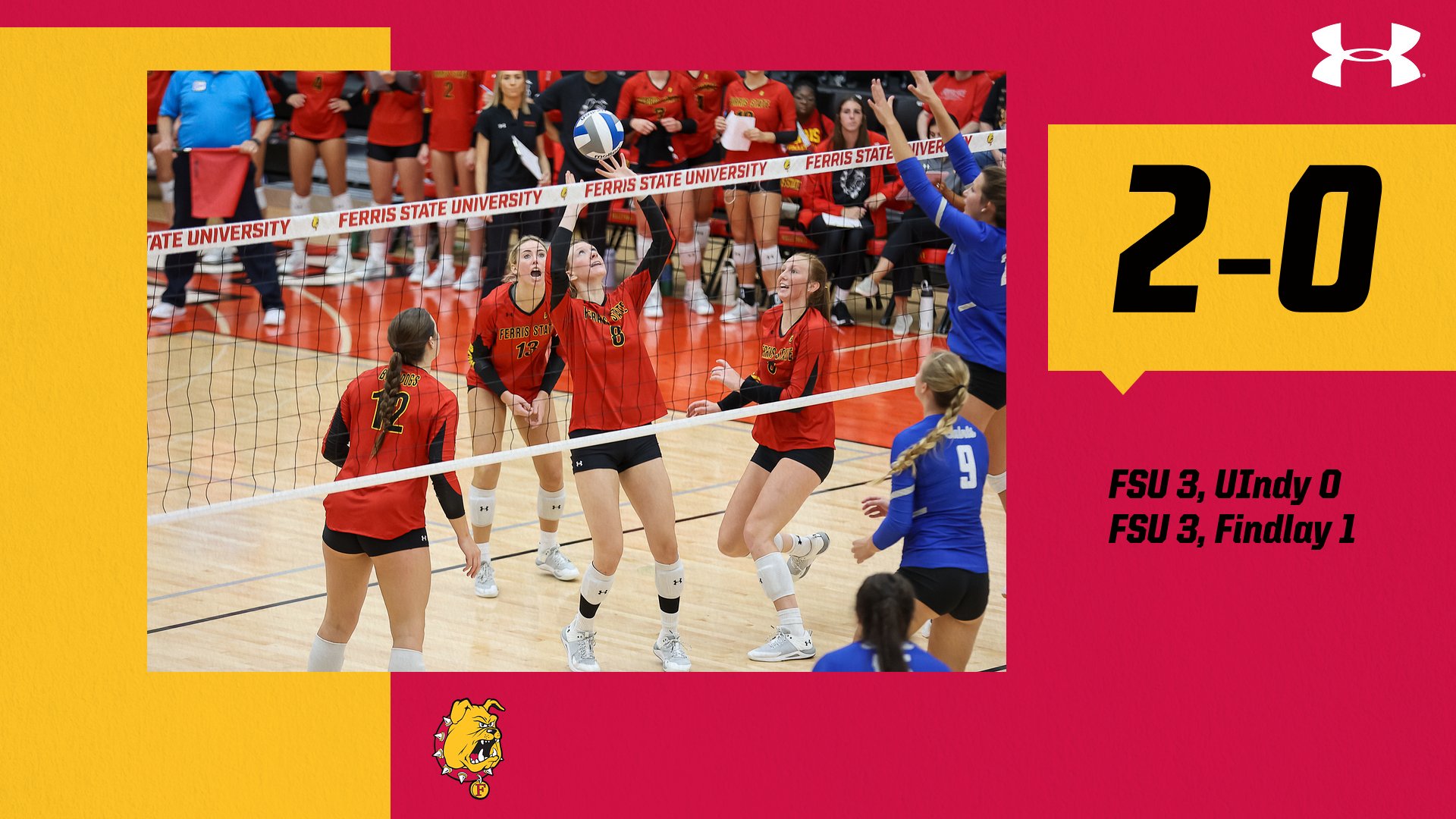 Ferris State Wins Opening Two Matches At Midwest Region Crossover