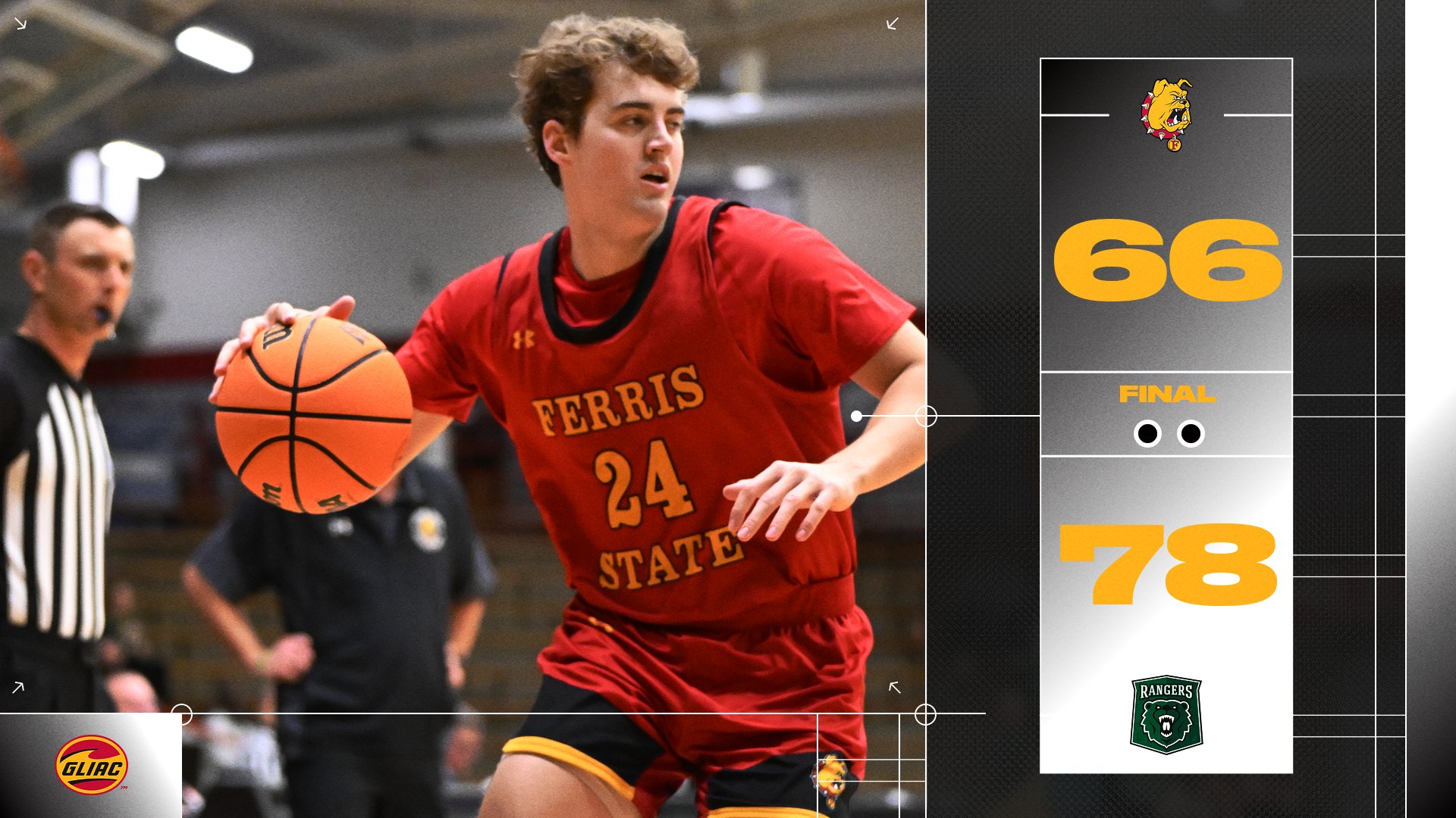 #4 Ferris State's 16-Game Win Streak Snapped In GLIAC Setback At Parkside