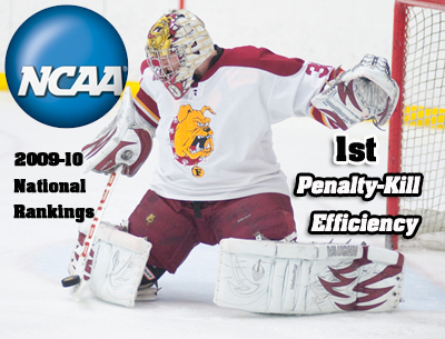 Goaltender Pat Nagle played a role in Ferris State's national-leading penalty-kill efficiency this season.  (Photo by Ed Hyde)