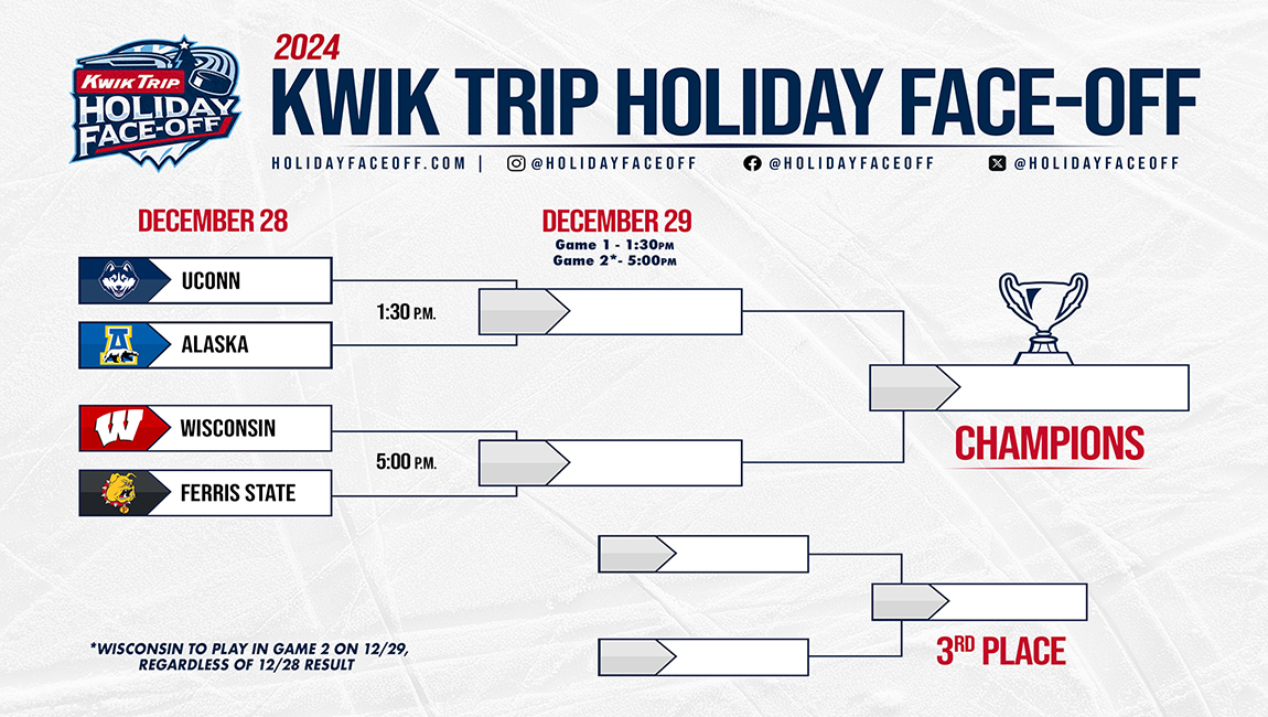 Ferris State Hockey Matchups Set For 2024 Kwik Trip Holiday Face-Off Tourney