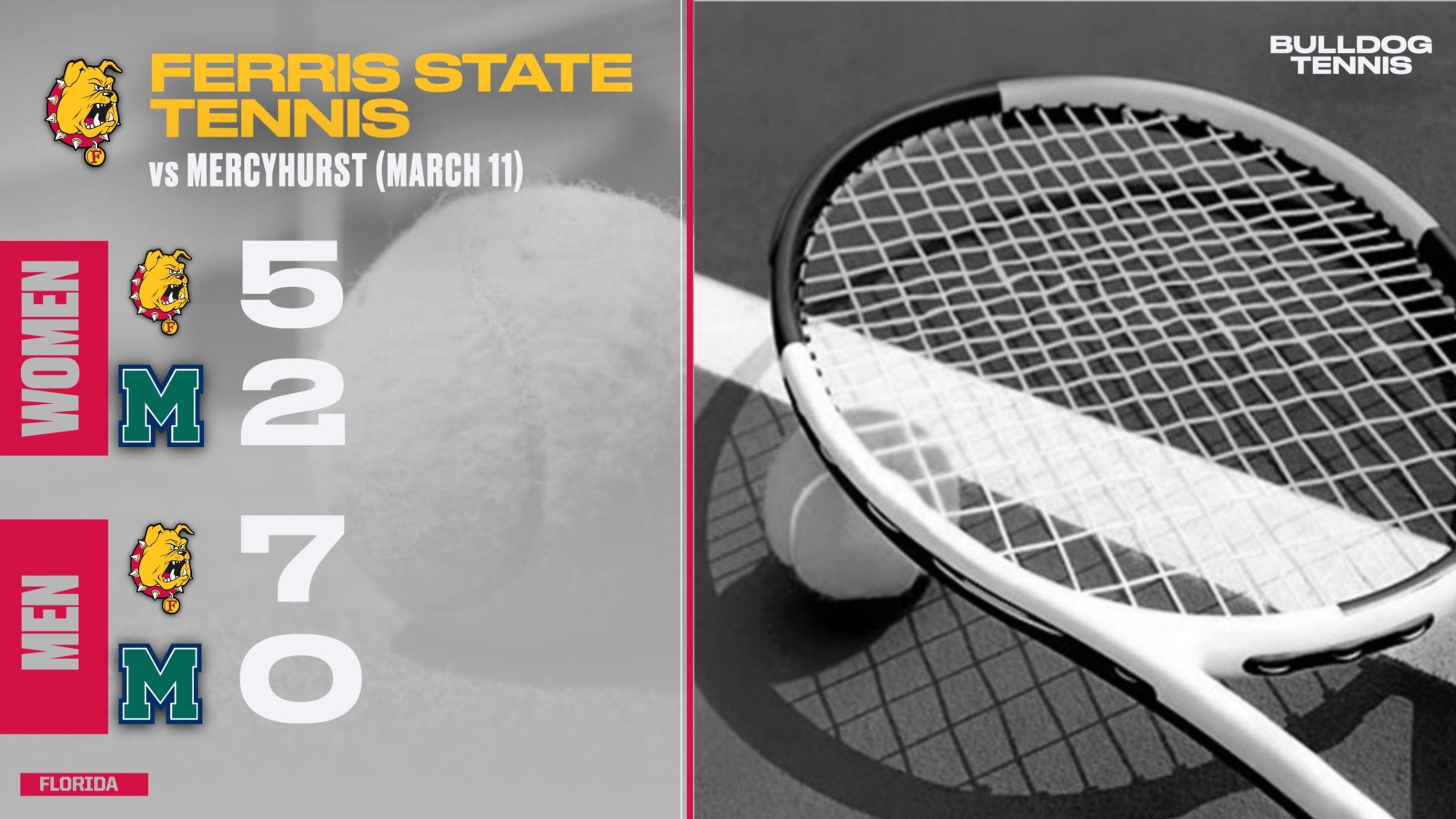 Ferris State Tennis Teams Close Out Florida Trip With Big Wins Over Mercyhurst