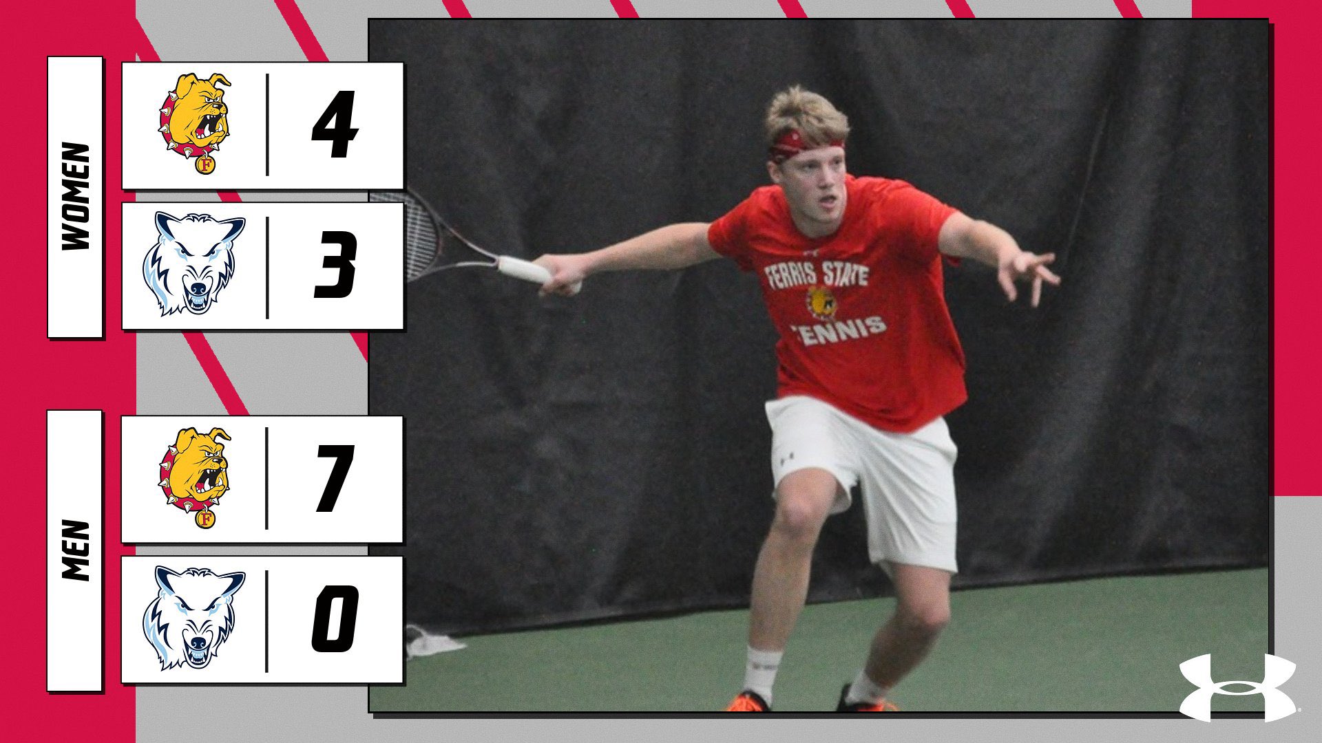 Ferris State Tennis Teams Kick Off Spring With Big Home Sweep Over Longtime Rival Northwood