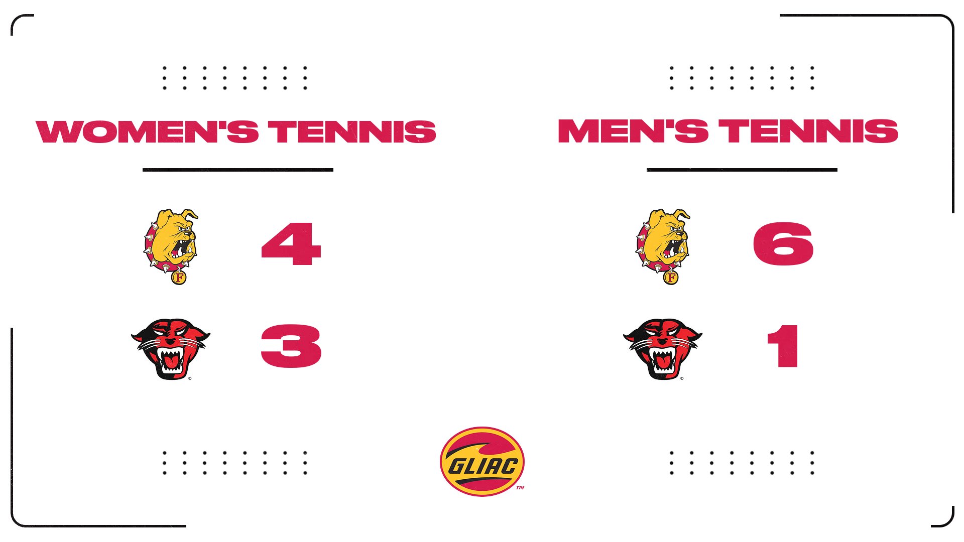 Ferris State Tennis Sweeps Davenport In First Conference Action