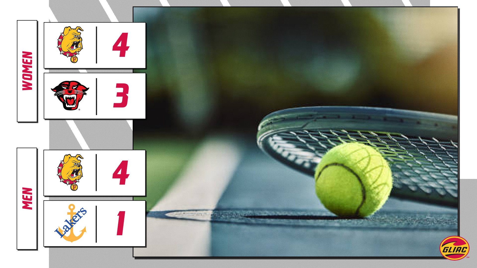 Bulldog Tennis Teams Both Advance To GLIAC Tourney Semifinals!
