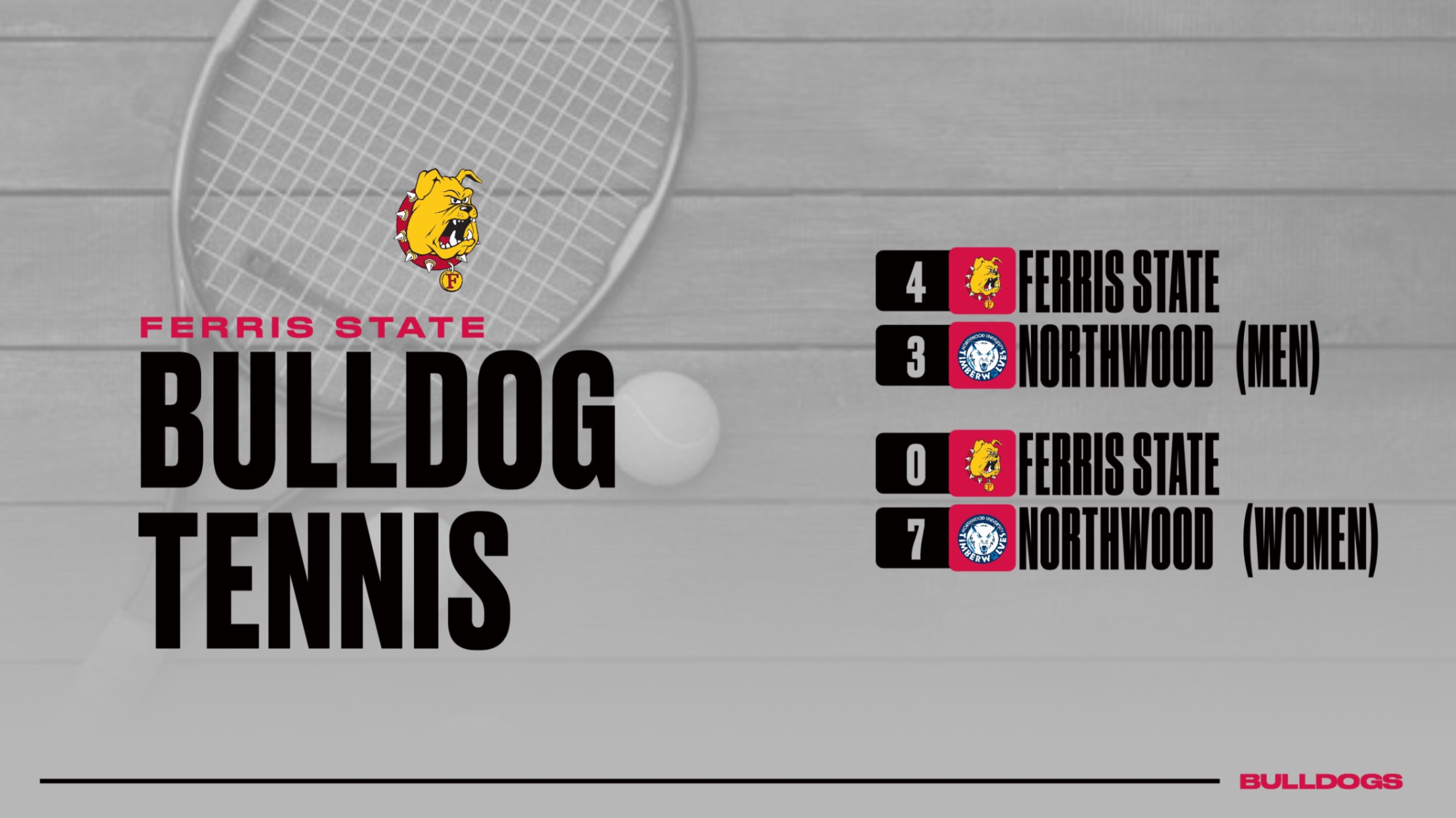 Ferris State Tennis Teams Earn League Road Split At Rival Northwood In Friday Action