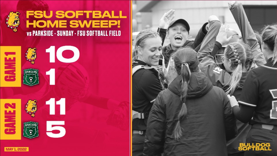 Ferris State Softball Notches Sweep Over Parkside To Close Out Regular-Season