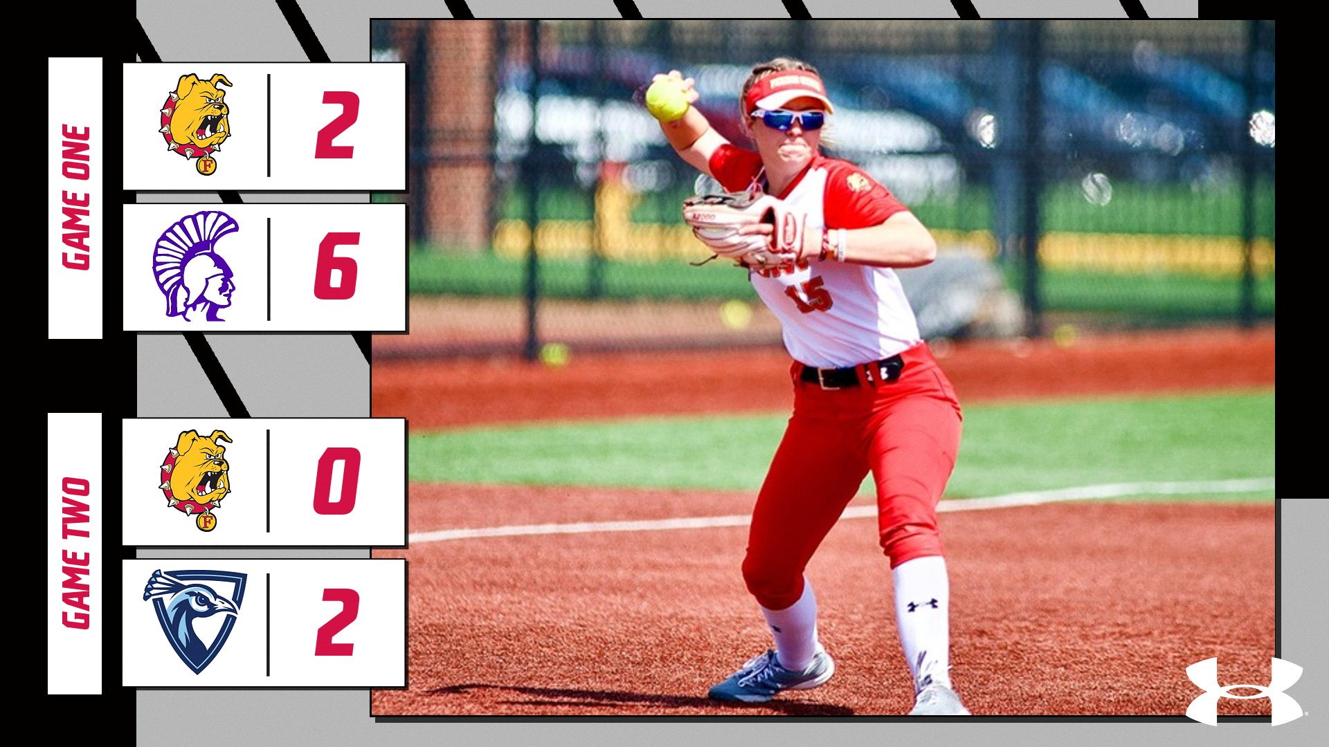 Ferris State Falls In Opening Two Contests At The Spring Games In Florida