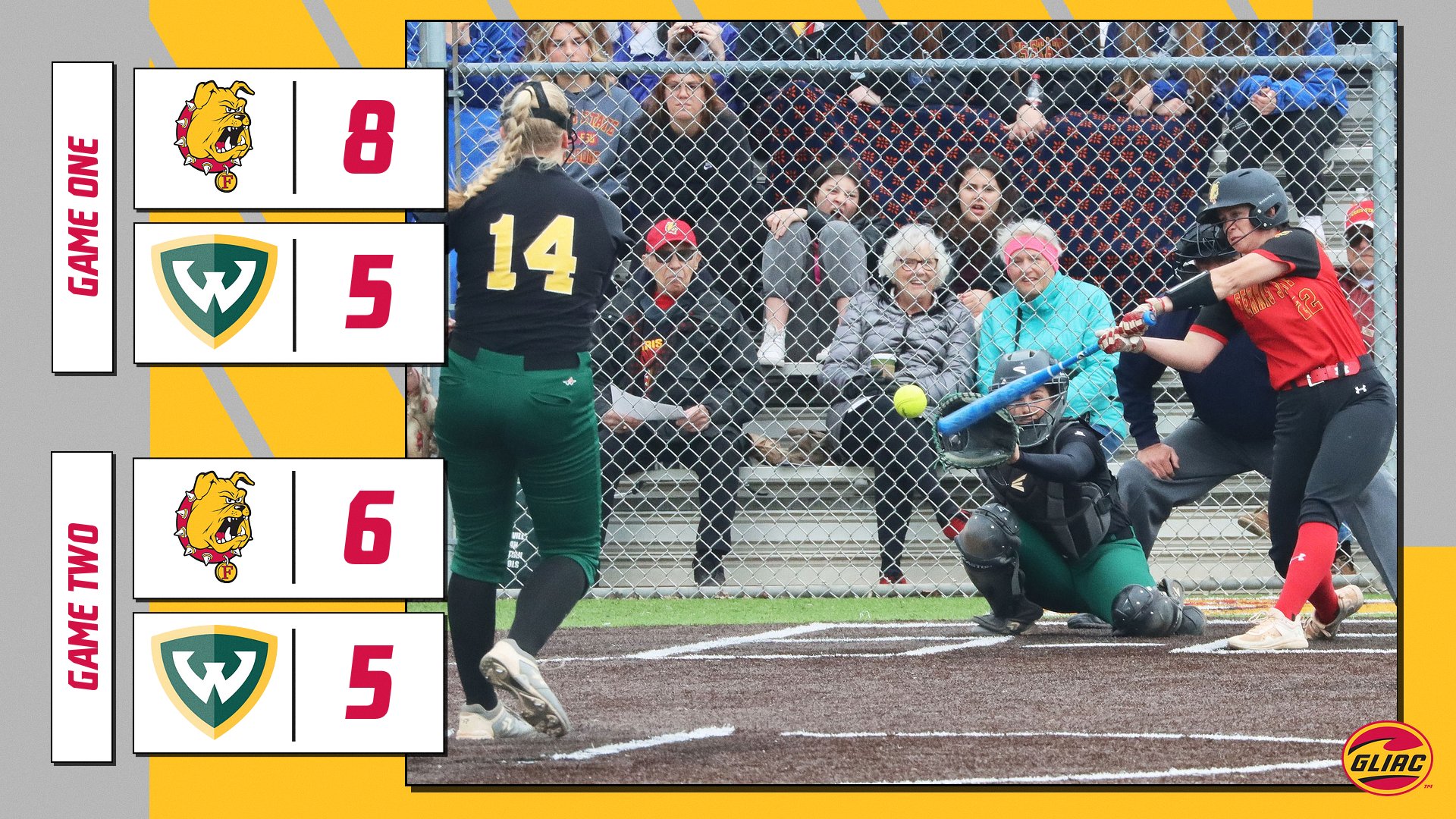 Ferris State Softball Sweeps Wayne State On Senior Day In Final Home Action