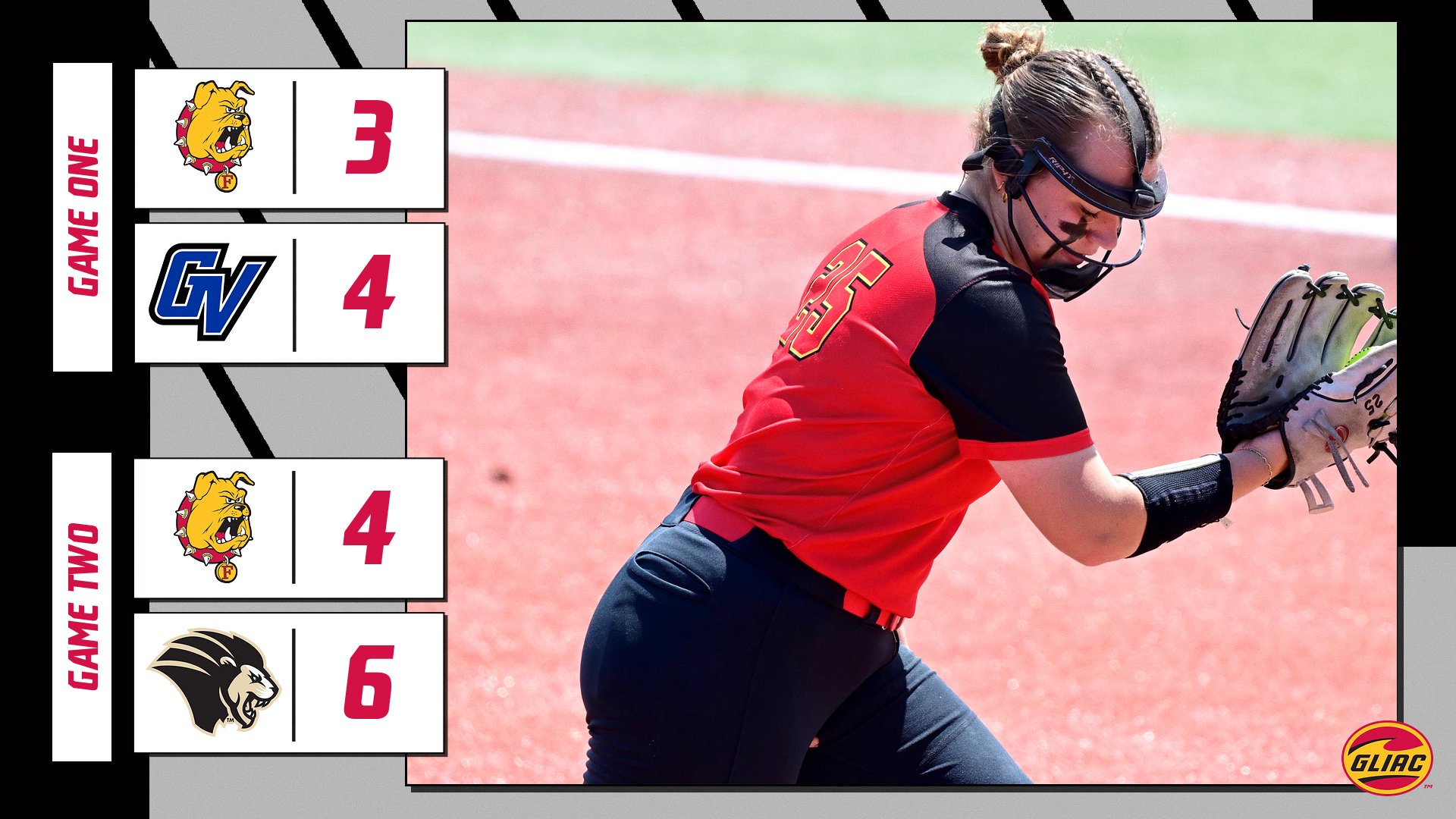 Ferris State Softball Runs Ends In Day Two Action At GLIAC Tournament