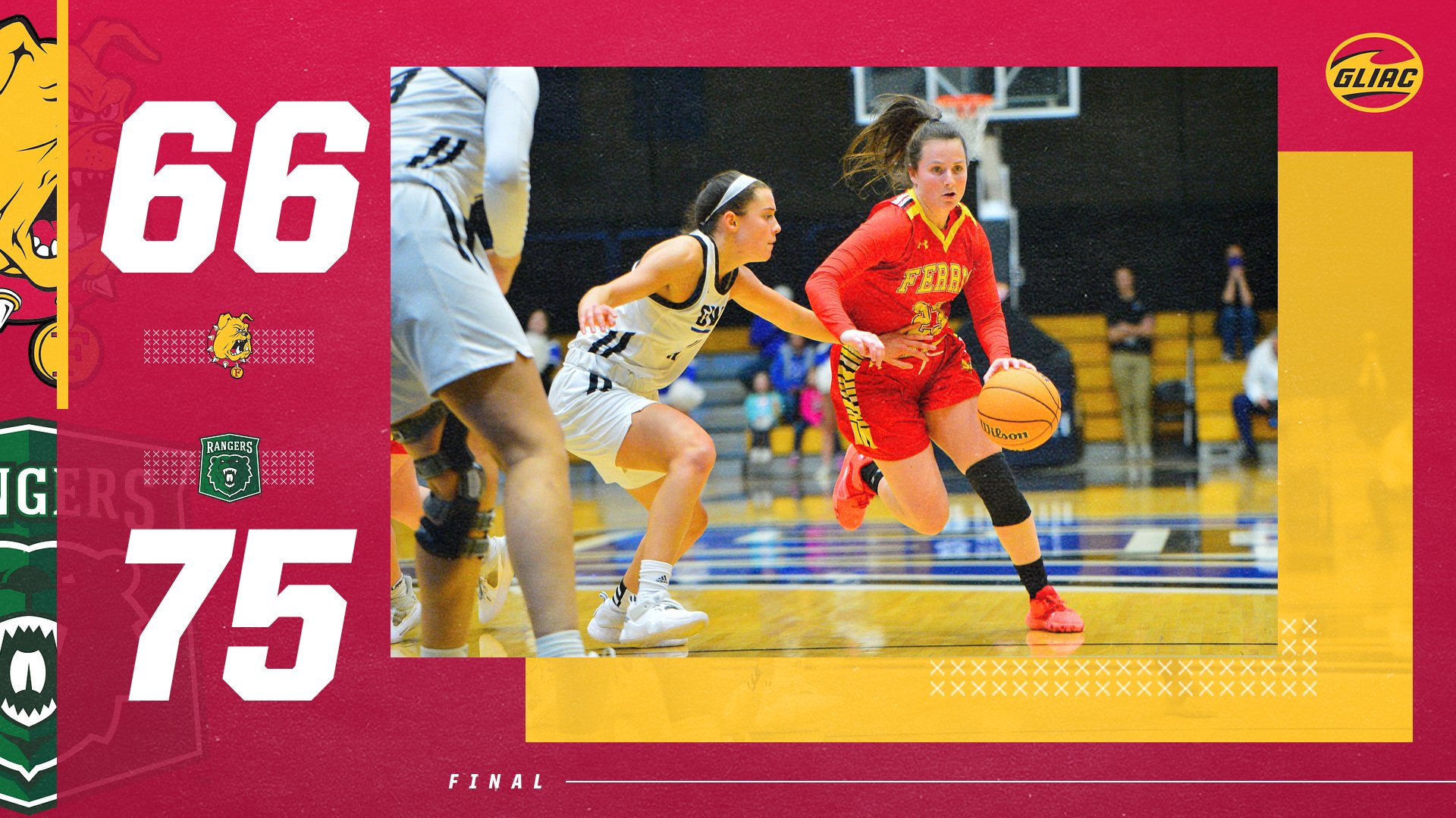 Ferris State Falls To Parkside In Exciting Saturday Afternoon GLIAC Matchup