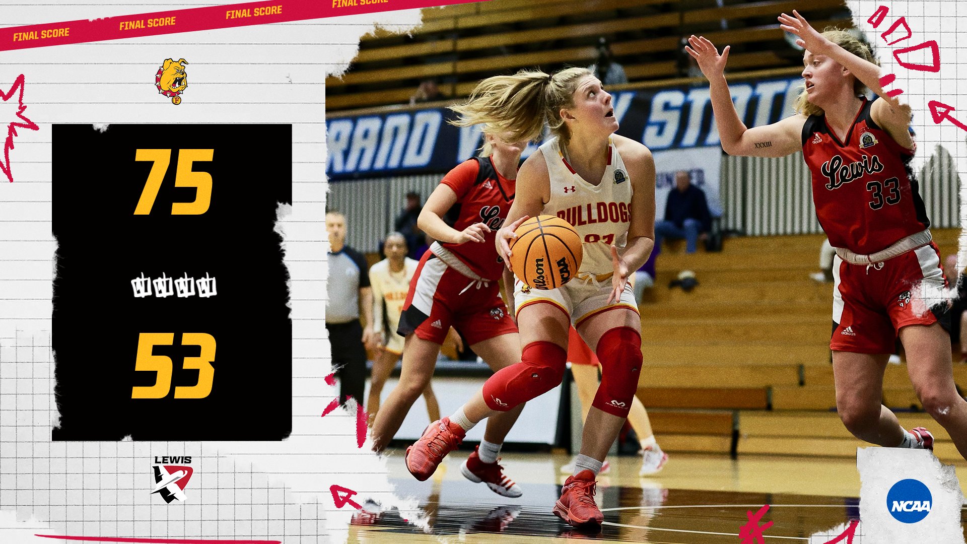 MARCH MADNESS! Ferris State Women's Basketball Dominates In First NCAA Tourney Win In 12 Years!