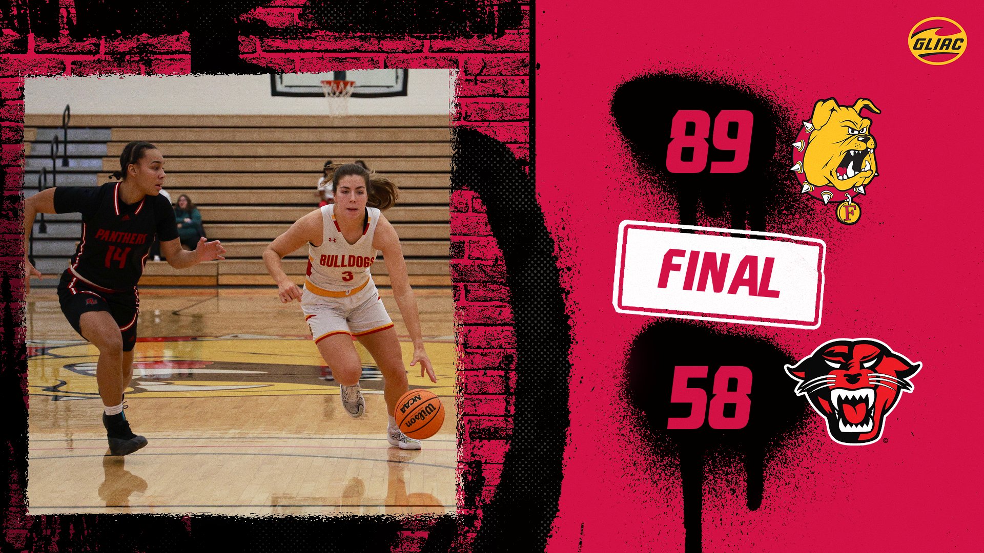 Ferris State Bounces Back For Decisive GLIAC Home Win Over Davenport