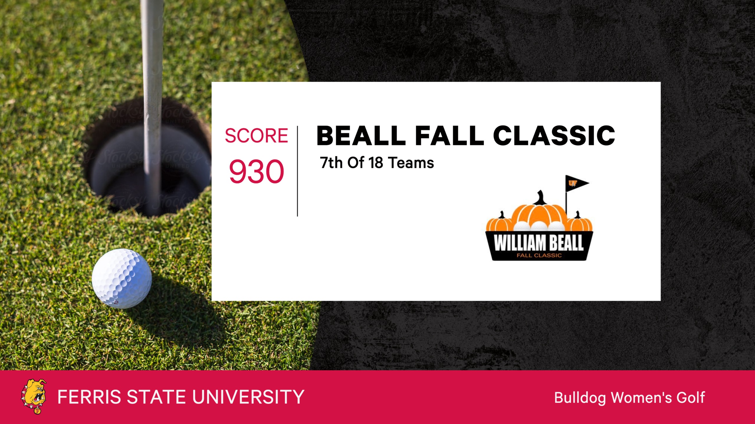 Women's Golf Takes Seventh Place In Large Field At Beall Fall Classic