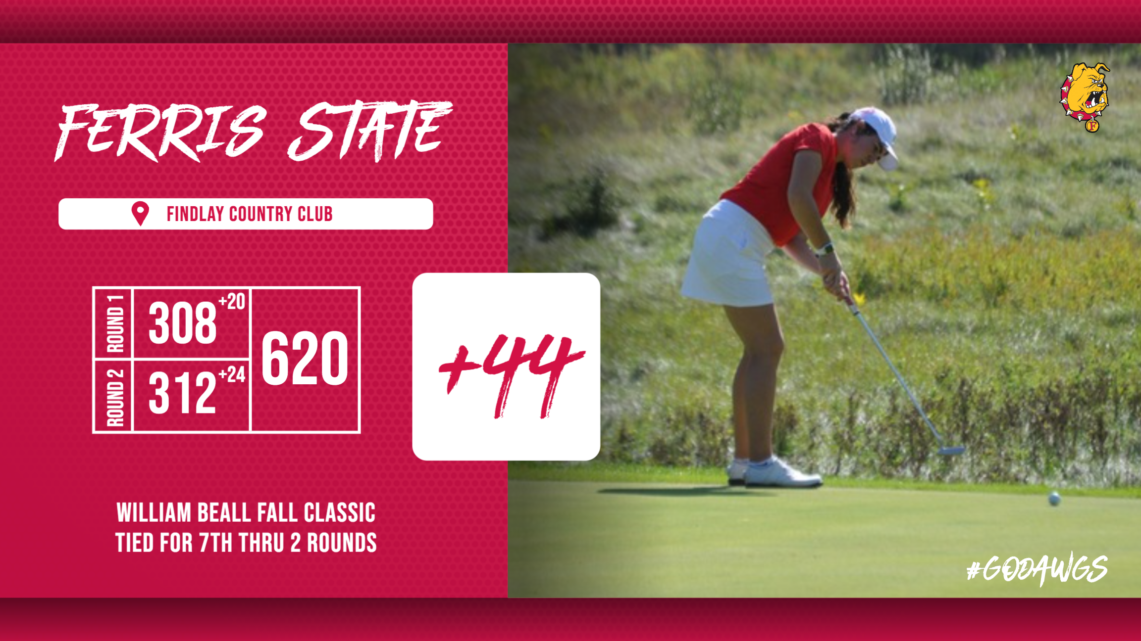Women's Golf Notches Strong Start Thru Two Rounds At Beall Fall Classic In Findlay