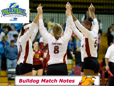 Ferris State Women's Volleyball Weekly Notes (Match 30)