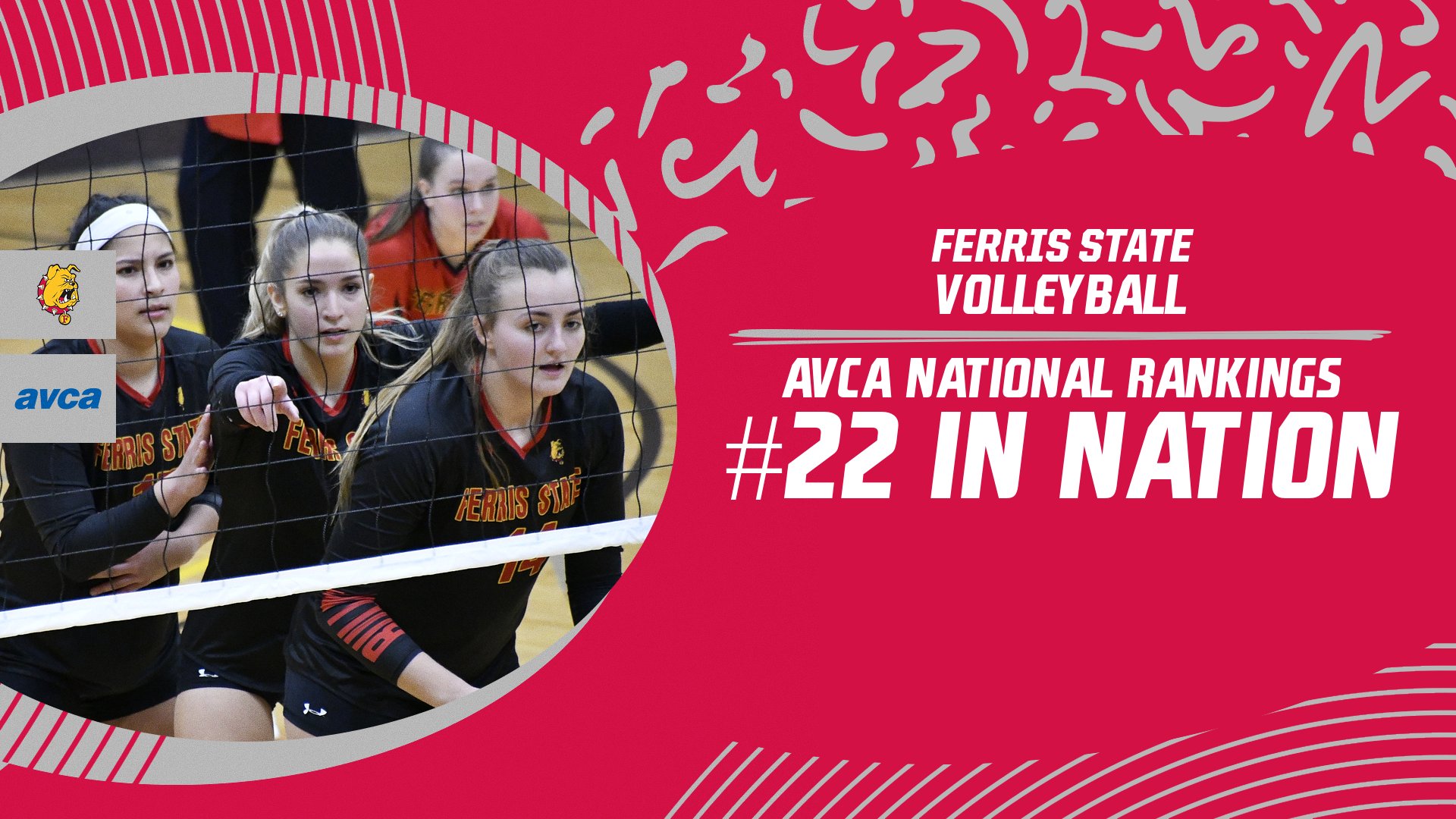 Ferris State Volleyball Moves Up Two Spots To #22 In The Nation This Week