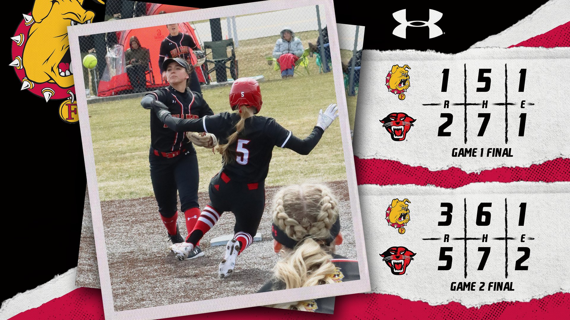 Bulldog Softball Drops Two Close Decisions To Davenport In League Home Doubleheader