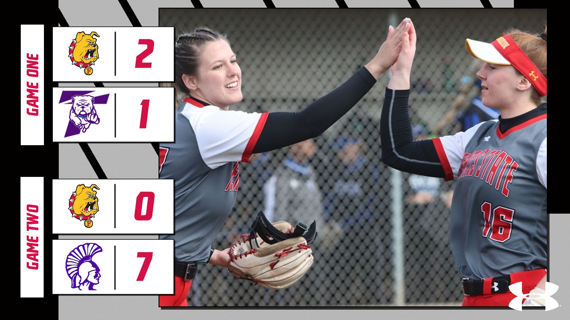 Bulldog Softball Earns Day Two Split At Lewis Dome Invite